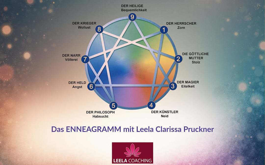 Enneagramm erleben – Bewusstheit vertiefen, sich selbst und andere wirklich verstehen