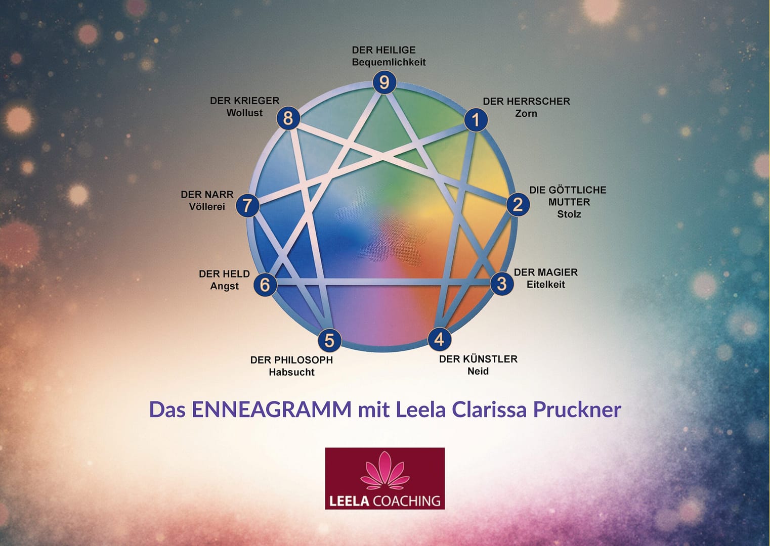 Leela Coaching, Enneagram Expertin, Graz, Paarcoaching 